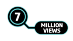 Black and white 7 Million views PNG Infographic